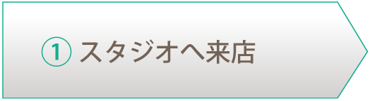 ①スタジオへ来店